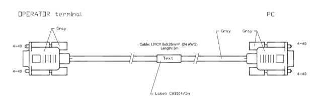 HMI-ostalo-Beijer/CAB1043m