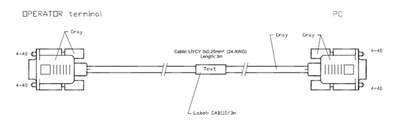 HMI-ostalo-Beijer/CAB110