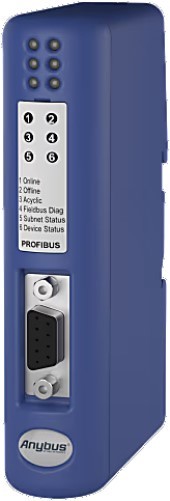 anybus-pretvorniki-protokolov/AB7312-B-5PACK_1