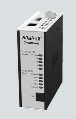 anybus-pretvorniki-protokolov/AB7671-F_1