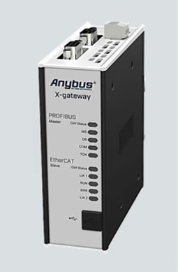 anybus-pretvorniki-protokolov/AB7696-F_1