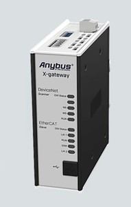 anybus-pretvorniki-protokolov/AB7697-F_1
