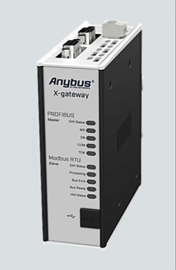 anybus-pretvorniki-protokolov/AB7808-F_1
