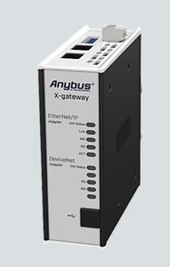 anybus-pretvorniki-protokolov/AB7833-F_1