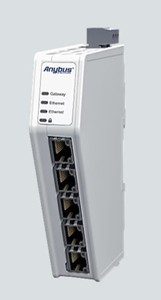 anybus-pretvorniki-protokolov/ABC4090EX-A_1